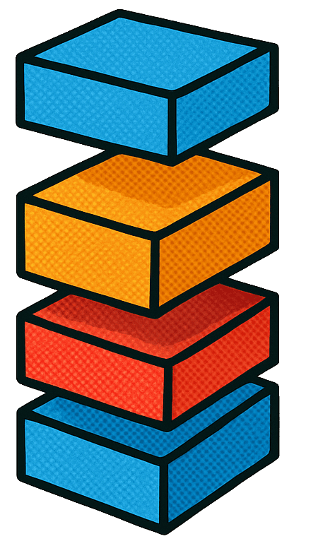 Learning and development platform overview