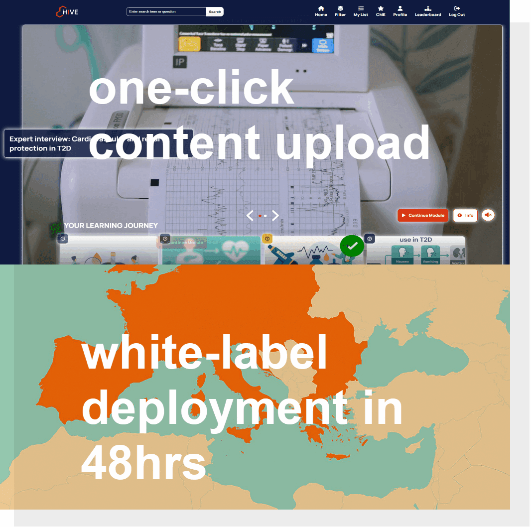 Delivering omnichannel healthcare content