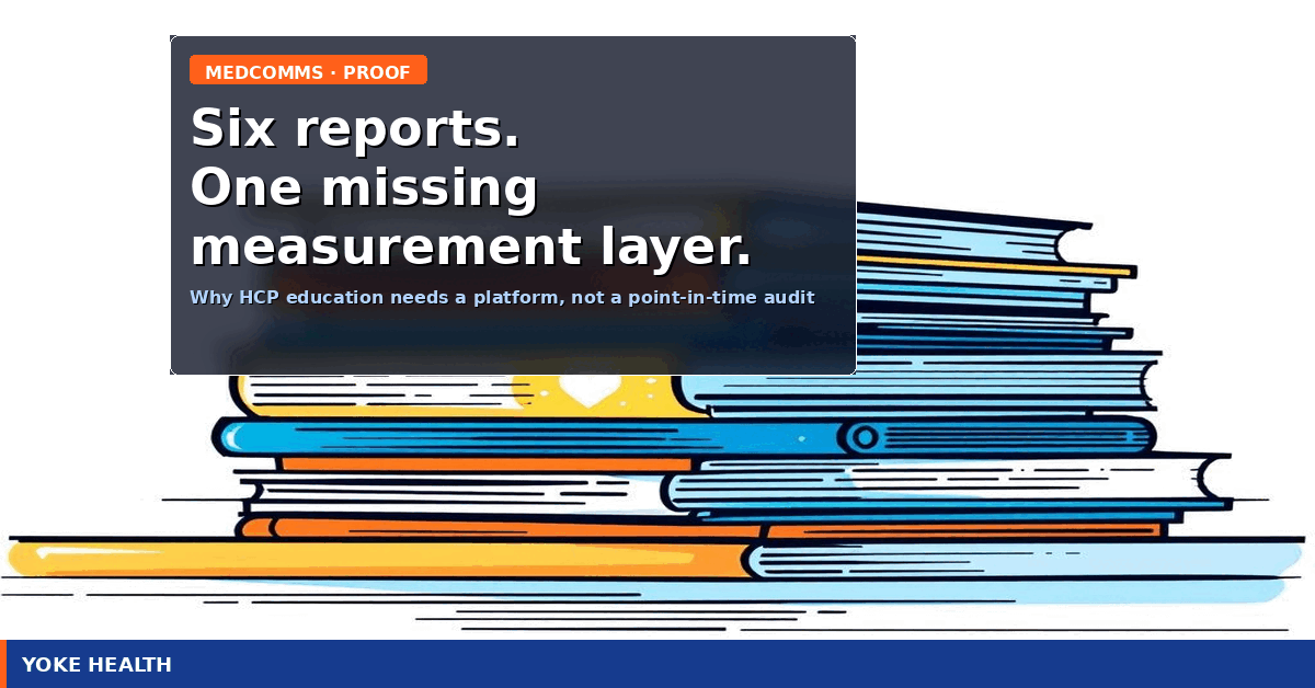 Article header illustration captioned 'Six reports. One missing measurement layer.', showing a tall stack of reports