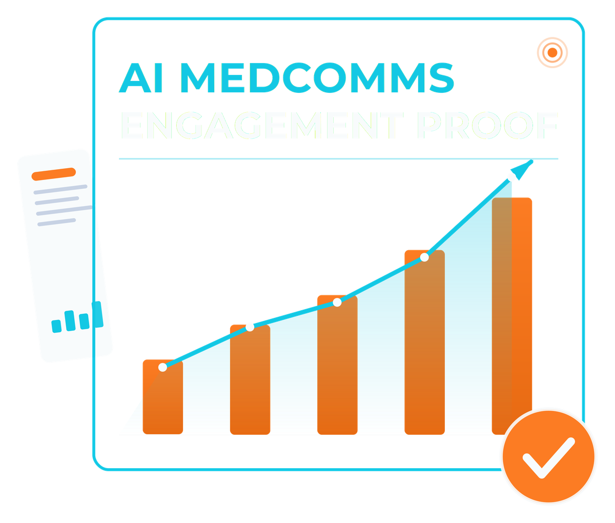 AI MedComms engagement proof — live proof dashboard: rising engagement, verified